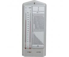 Гигрометр ВИТ-2 (+15С до +40С)