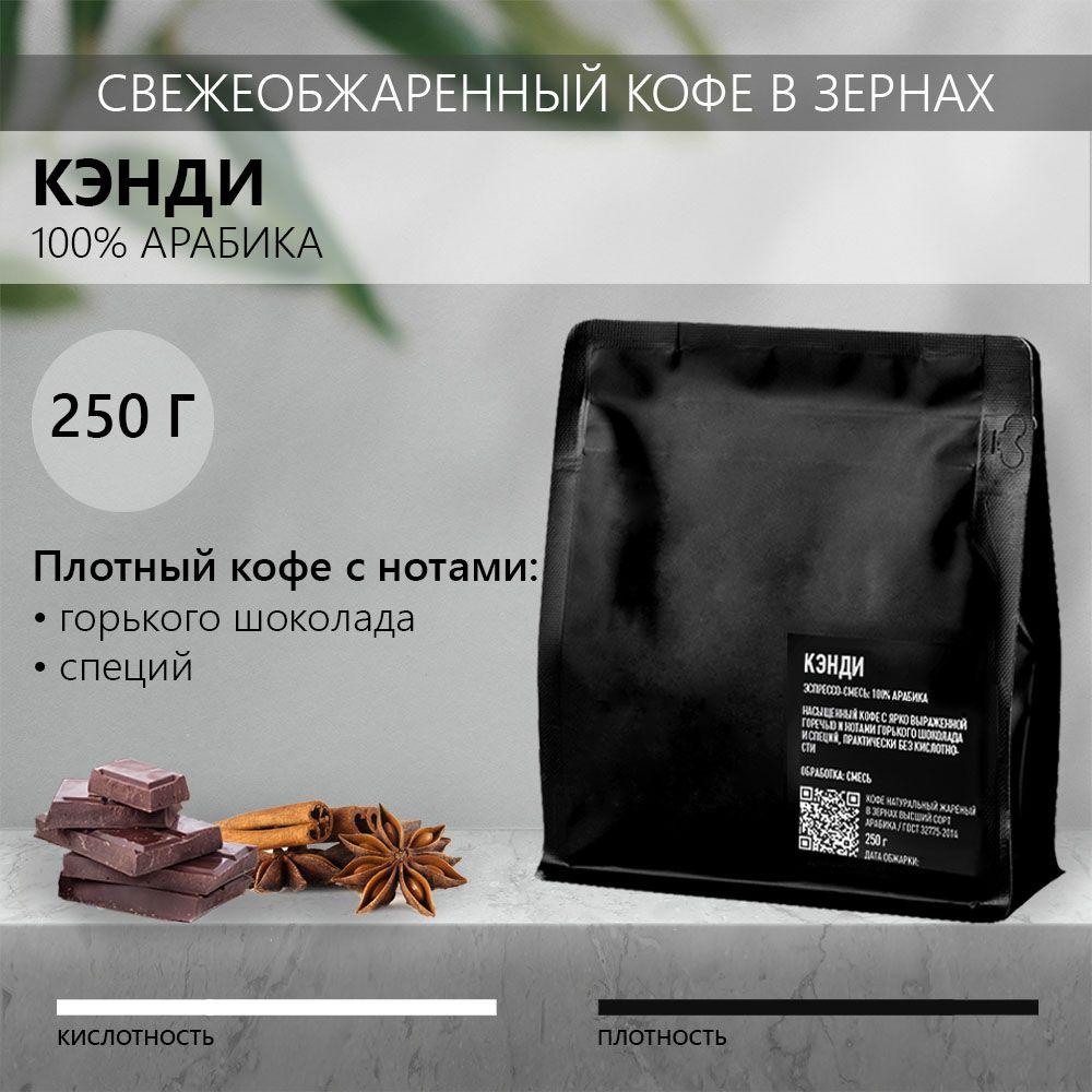 Кэнди 250 г